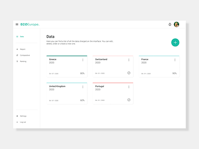 ECOEurope Dashboard app dashboard dashboard app dashboard design dashboard ui data data visualization dataviz design interface logo ui ui ux ui design uidesign uiux ux ux ui ux design uxui