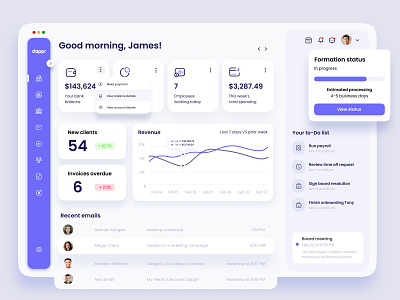 Finance & HR System Dashboard Design admin admin interface admin panel admin theme admin ui analytics dahsboard dashboard dashboardui dashbord dashbroad graphs modern ui sidebar user user dashboard