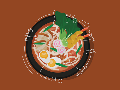 udon anatomy asian food design design art designer flat flat design food food and drink food illustration illustration illustrator illustrator cc japanese culture japanese food minimal simple illustration vector vector art