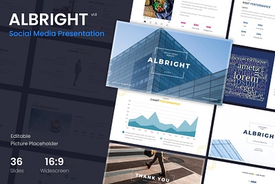 Social Media Report Analysis Template analytics dashboard app dashboard ui keynote design keynote template mockups powerpoint design powerpoint template presentation layout social media ui ux web web design