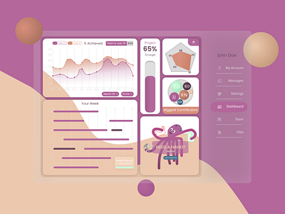 Team Management Dashboard branding dashboard dashboard ui illustration ipad pro mobile product design statistics ui ux web design webdesign website