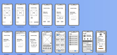 Wireframe-Sarkari Dating App wireframe