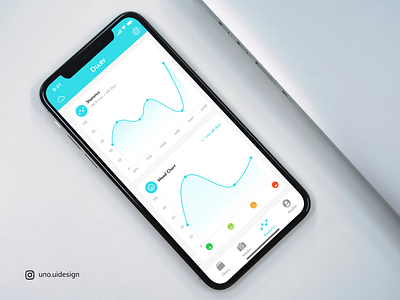 Analytics Chart - Daily UI 18