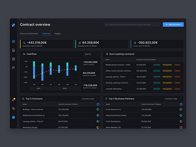 Contract Management - Financial Statements 🌚 Darkmode contract contract mangement contract mangement dark darkmode design desktop finance financial interaction design interface interface design overview product design ui ux web