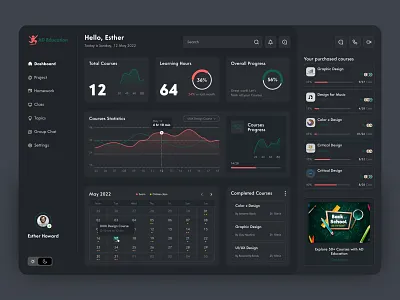 E-Learning Dashboard UI || 2022 analytics card ui clean course dark dark ui dashboard dashboard design dashboard ui e learning interface night mode online product design typography ui ui ux ux web web app