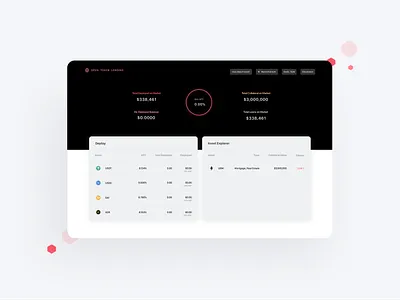Open Token Lending bitcoin blockchain btc clean ui crypto crypto exchange cryptocurrency dashboad dashboard app digital currency eth ethereum finance finance app lending money web app