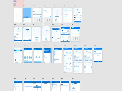 UX Wireframe for Taxi Booking APP adobe xd design karthickyuvan taxiapp ux designer ux ui uxdesign wireframe wireframe design wireframes