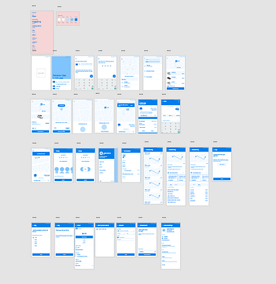 UX Wireframe for Taxi Booking APP adobe xd design karthickyuvan taxiapp ux designer ux ui uxdesign wireframe wireframe design wireframes