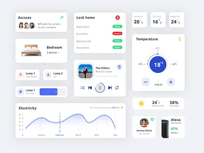 UI Component for Smart Home smart house web design web development