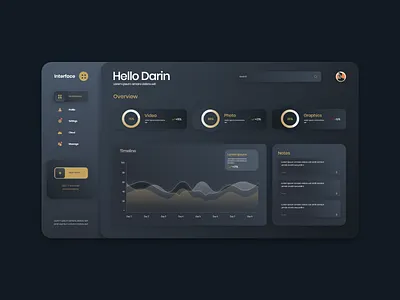 Personal Dashboard Dark Mode dailyui dark mode dashboard app dashboard ui design digital futuristic gold graph line chart notes personal statistics ui uiux user ux web webdesign