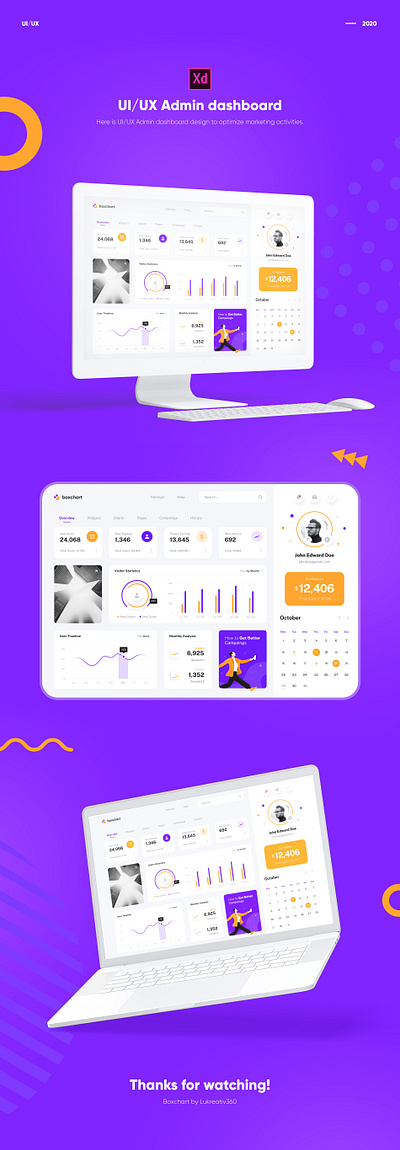 Boxchart UI/UX Admin Dashboard admin panel dashboard design logotype system