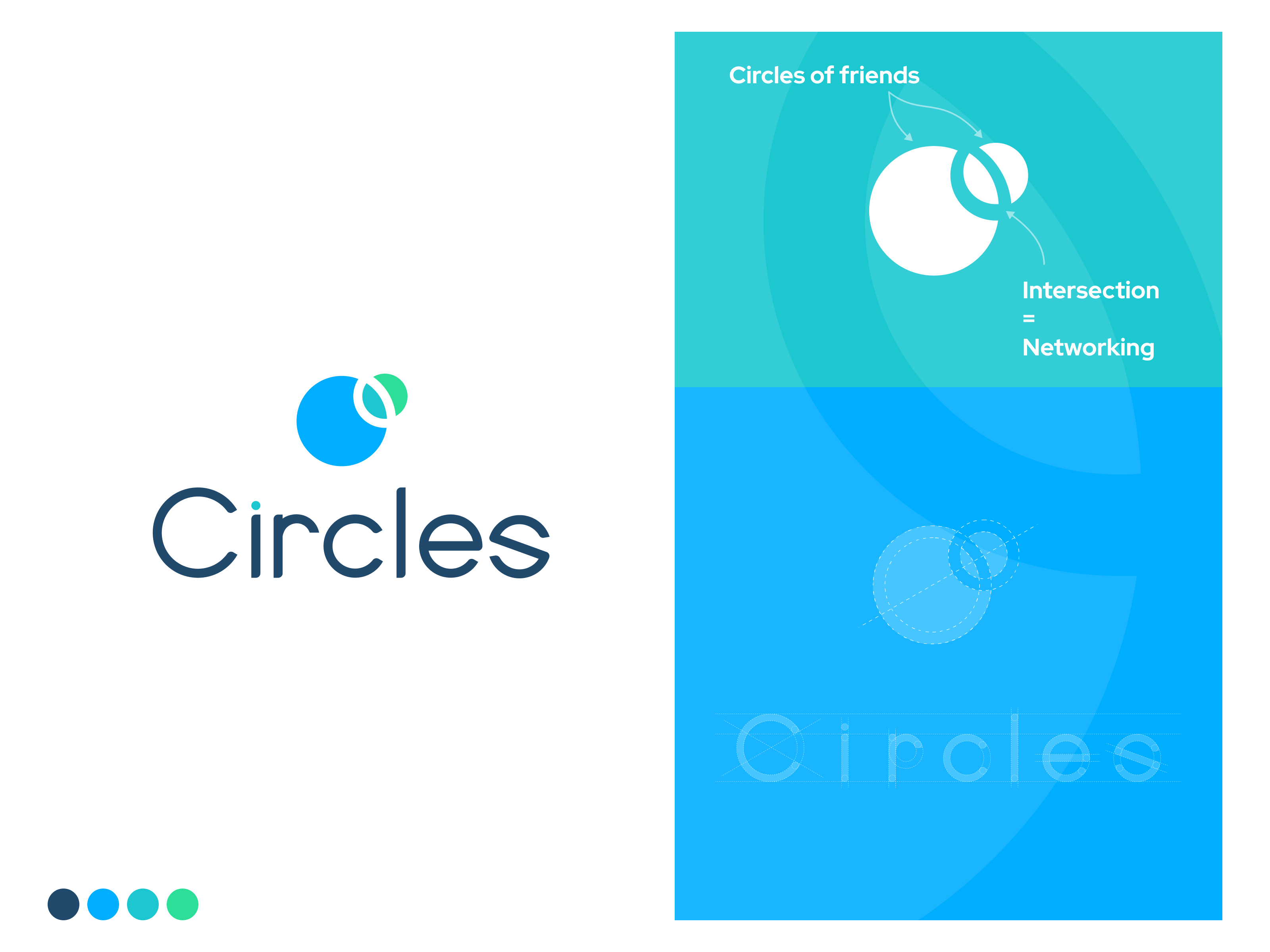 Example of Strategic Brand Identity Design
