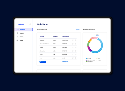 Dashboard Design app design crypto dashboard data design fintech interaction interaction design interface mobile ui web web app webdesign webdesigns website website builder website concept