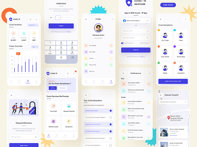 UX Case Study | Covid Helpcare App by Milton Debnath on Dribbble