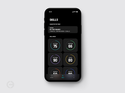 CORE Golf - Skills Tab app branding golf sports