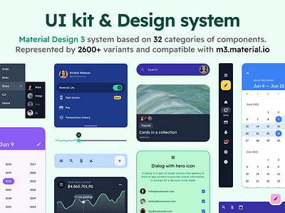 Material Me UI Kit — Figma Material Design 3 system & dashboard admin app design figma material templates ui ui kit