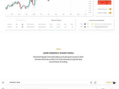 New trading platform bitcoin forex forex trading trading platform ui ux web