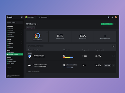 Dark Mode - NPS Surveys (Countly) analytics app chart dark dark theme dark ui dashboard design flat interaction interface layout navigation nps survey surveys table toggle ui ux