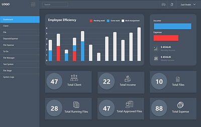 admin panel uxui xd