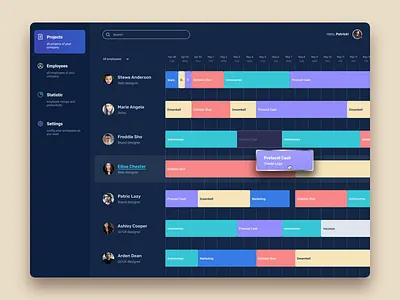 Gantt Chart Admin Dashboard: Analytics UX