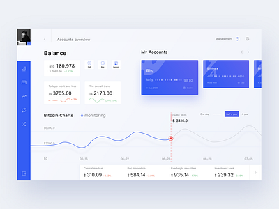 金融仪表盘 design illustration ui 图标