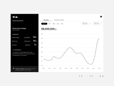 WM. design fintech investing ui webdesign