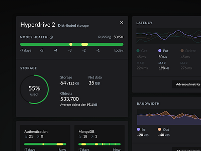 Storage data data ui