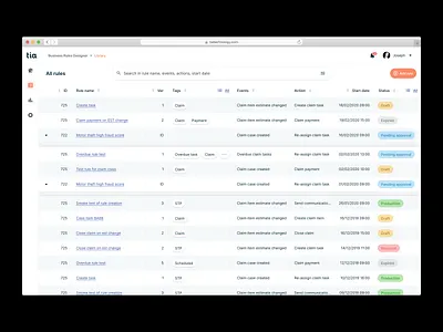 Rules Library UI for Insurtech product app b2b dashboard data filters insurtech labels saas search sorting status table tags web