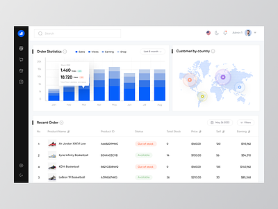 Shoestore - Sales Dashboard analytics blue chart crm dashboard dashboard app dashboard design data graph management product product design sales sales report shop statistics stats web web design website