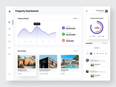 Property Dashboard clean dashboard elegant finance minimal property property listing real estate web design