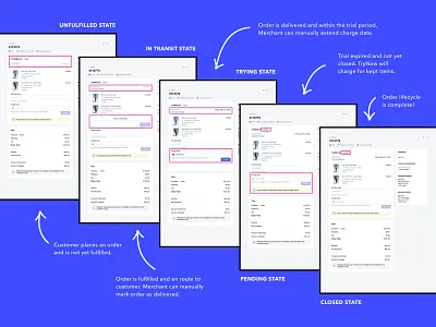 TryNow Order Detail Page design order details shopify ui design ux design web design