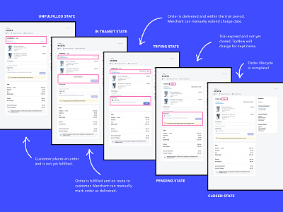 TryNow Order Detail Page design order details shopify ui design ux design web design