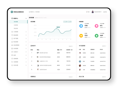 hengjia background system background system cards ui dailyui data visualization database design home icon list personal center ui ux