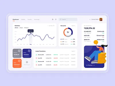 crypto currency dashboard