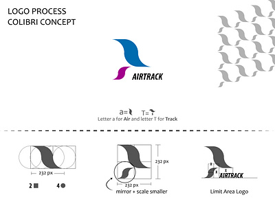 Bird Logo - Colibri airtrack art awesome logo bird bird logo blue branding colibri comunity flat icon logo logodesign logoprocess logotutorial minimalist logo modernlogo simple logo travel app wings