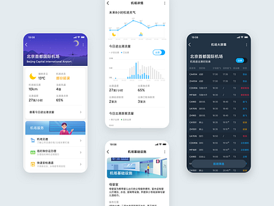 Travel APP - Airport airline airplane airport app flight icons travel ui ui design