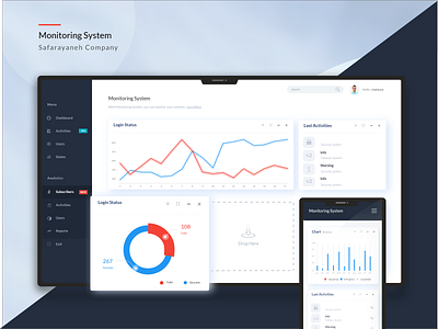 Monitoring Panel admin admin dashboard admin design admin panel adobe xd design ui ux webdesign