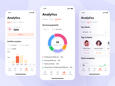 Readyhubb. Mobile App to book beauty services analytics app beauty booking calendar cards chart dashboard design graph mobile pattern pie chart statistics typography ui ux