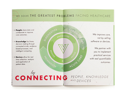 VER2 Brochure Design | 2014 adobe branding branding design brochure brochure design brochure design ideas connect creative design designers dubai healthcare indesign medican