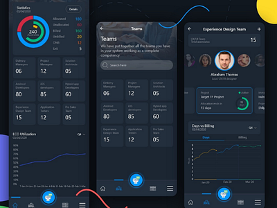 Team management self care app concept uxui uitrends userinterface