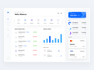 Dashboard Home - Banking Dashboard Part 3 bank statement banking dashboard card ui credit card ui credit score dashboard management dashboard sidebar dashboard ui finance dashboard finance graph fintech ui flat dashboard transaction ui transfer ui wallet dashboard