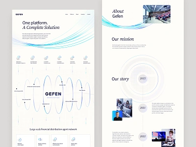 GEFEN Web Design agents ai beige branding digital sales financial services fintech gefen gefen technologies illustration insurance landing page layout marketing networks tech transformation unfold wave web design