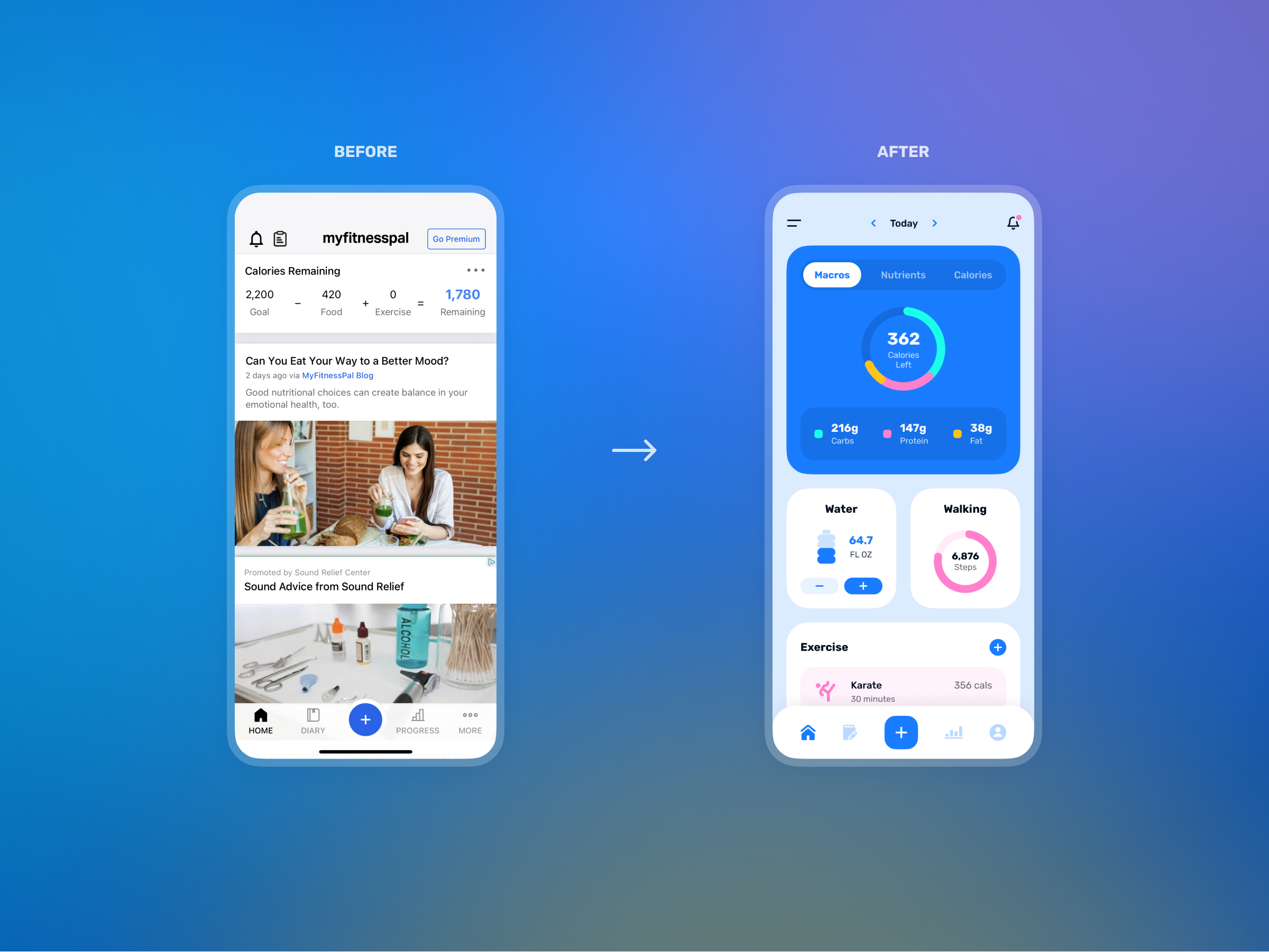 My Fitness pal Redesign