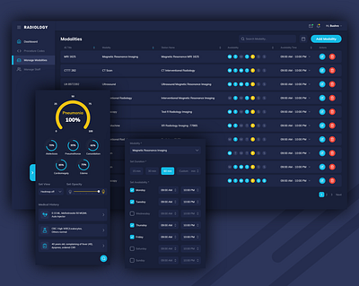 Radiology Screens case studies concept dark theme dashboad design healthcare modalities monitoring radiology ui ui ux ui design web application web design