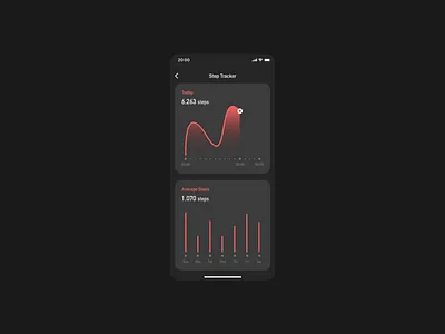 Daily UI Challenge : 041 Workout Tracker adobexd dailyui ui workout tracker