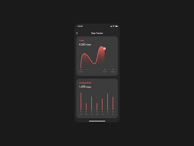Daily UI Challenge : 041 Workout Tracker adobexd dailyui ui workout tracker