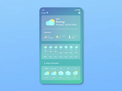 Weather forecast app mobile concept app app concept app design app designer appconcept appdesign concept design mobile mobile app design mobile ui ui ui design uidesign uiux ux ux design uxdesign weather app