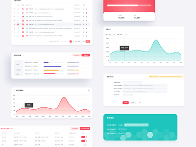 wms details dashboard ui webdesign