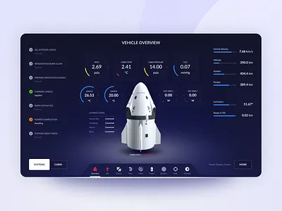 SpaceX Crew Dragon Flight Control Interface community crew dragon dark mode dashboard data data visulization download dragon figma flight control freebie future futuristic ui infographics interface space ui spaceship spacex ui website