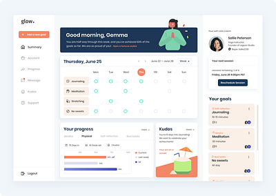 Self-care Coaching App Concept coaching dashboard dashboard ui mindfulness self care tracking wellness